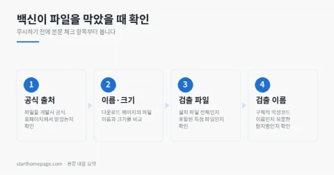 백신이 파일을 막았을 때 확인