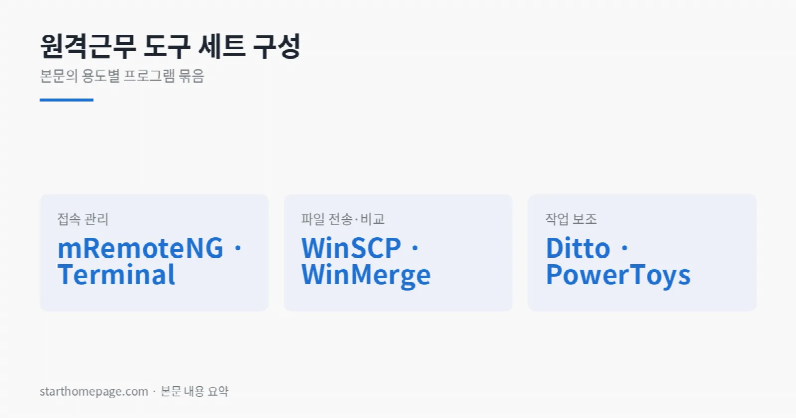 원격근무 도구 세트 구성