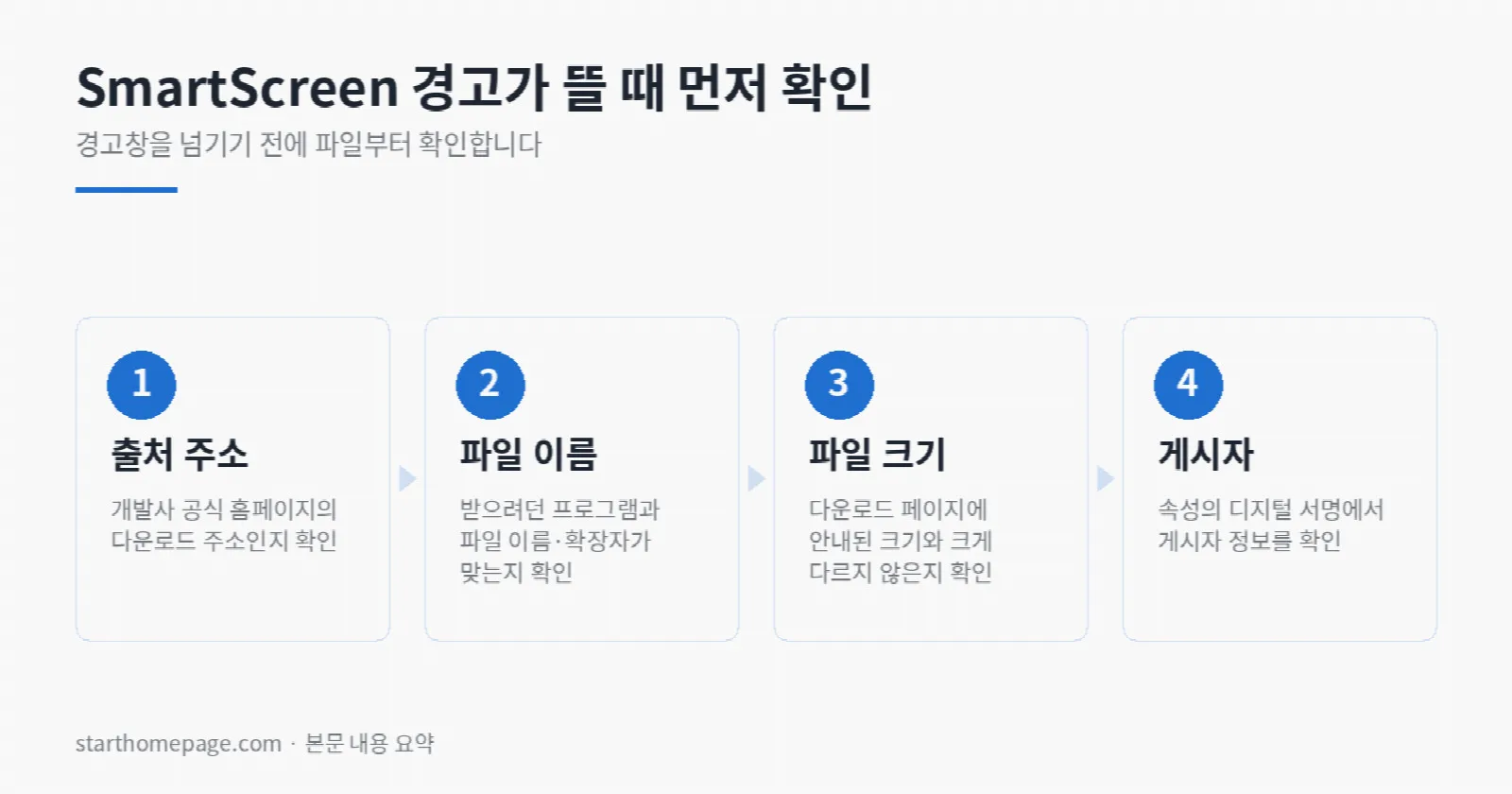 SmartScreen 경고가 뜰 때 먼저 확인