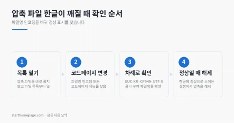 압축 파일 한글이 깨질 때 확인 순서