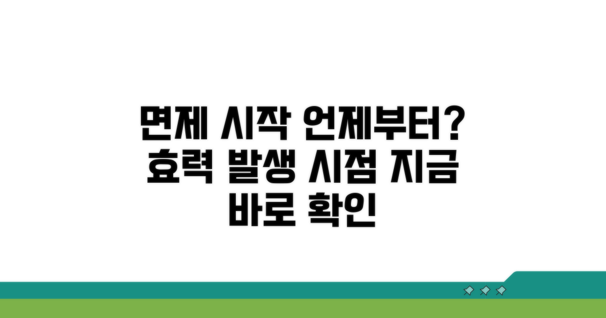 면제 시작 시점, 언제부터 효력 발생하나