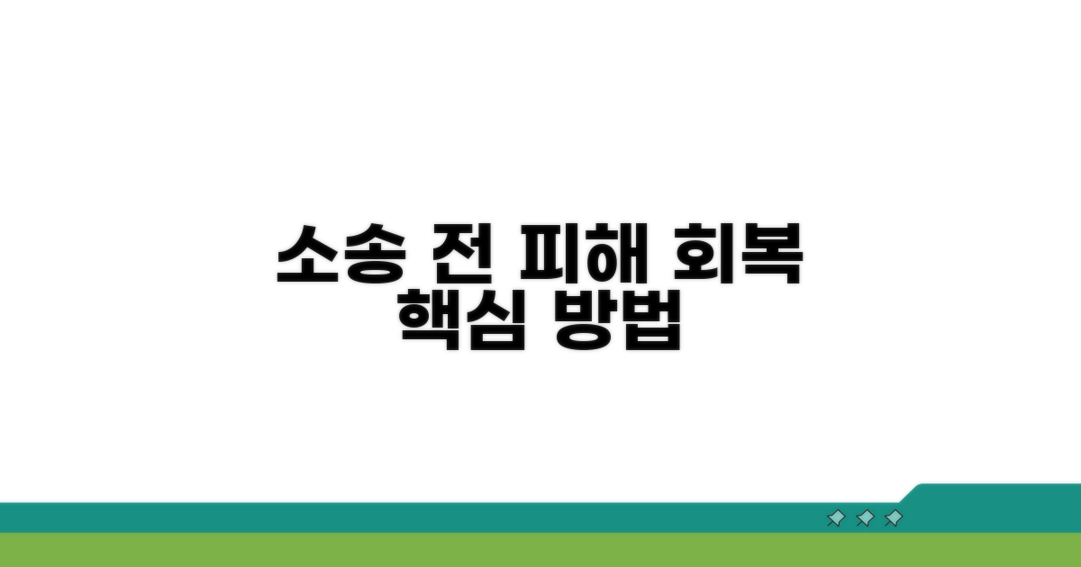 소송 전 피해 회복 방법