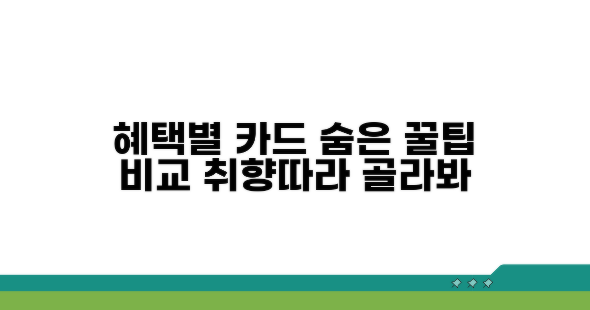 카드 혜택별 비교 분석