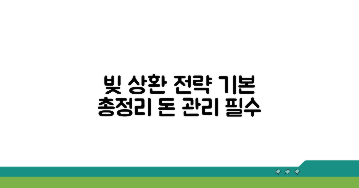 차입금 상환 계획 기본 이해