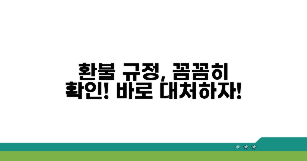 환불 규정 확인과 대처 방법