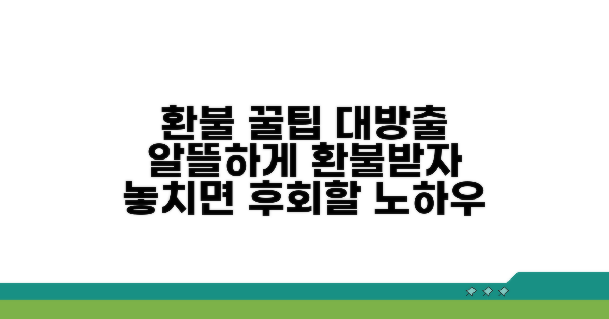 알뜰 환불 노하우 총정리