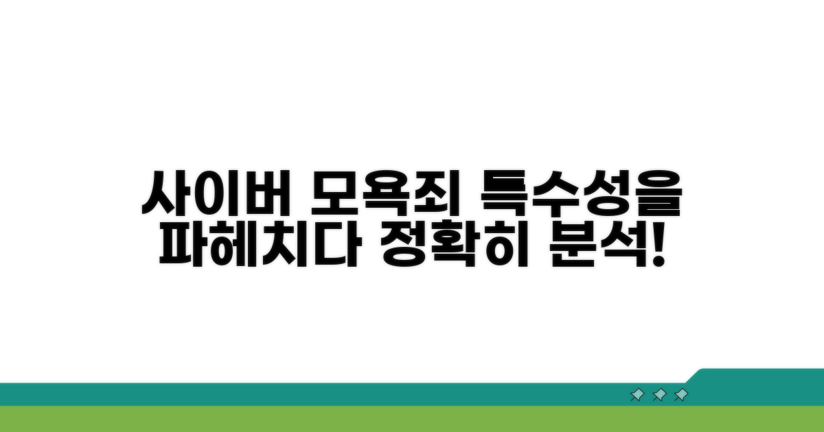 사이버 모욕죄 특수성 분석