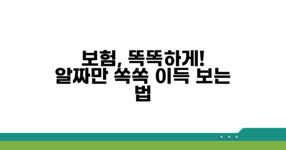 보험 현명하게 활용하기