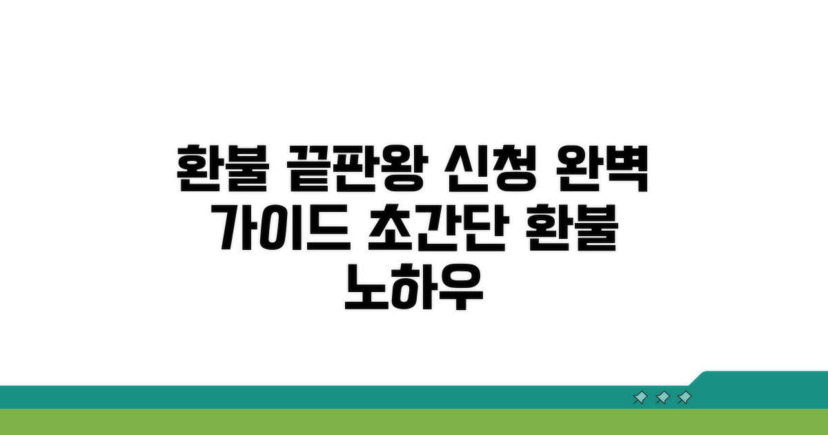 환불 요청 상세 절차