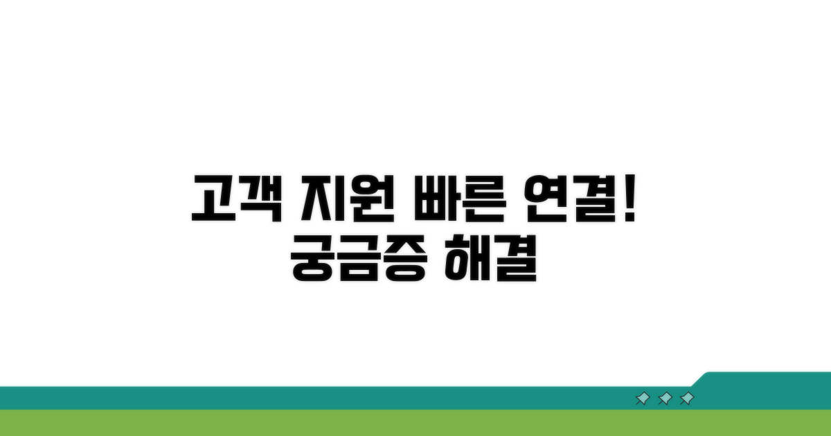 고객 지원받는 방법 안내