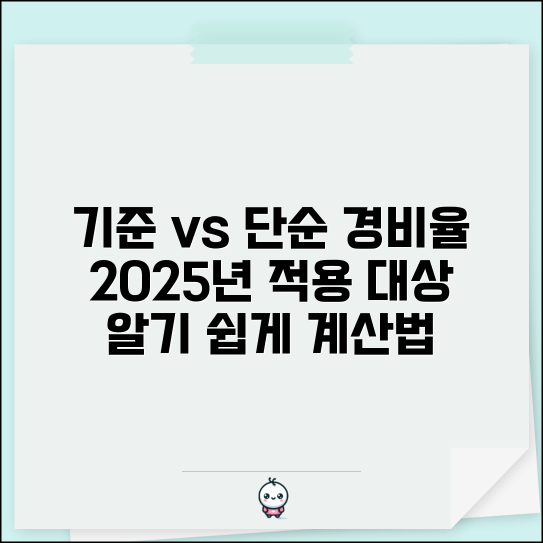 기준경비율 단순경비율 차이 | 2025년 기준경비율 적용대상과 계산