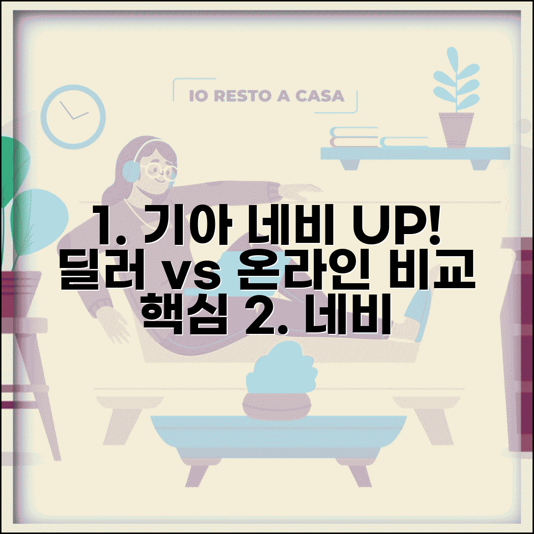 기아네비게이션업그레이드 공식 경로 | 딜러 및 온라인 업데이트 비교