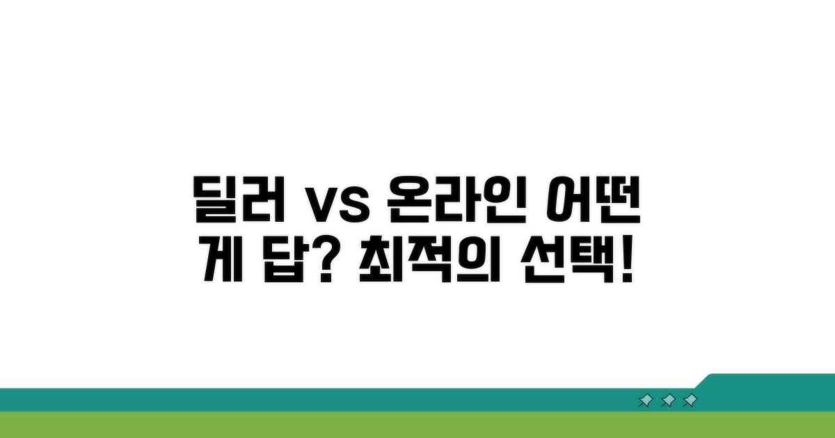 딜러 vs 온라인, 어떤 방법이 더 좋을까?