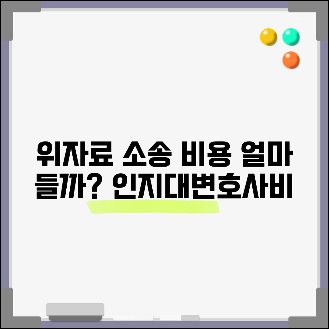위자료 청구소송 비용 얼마? | 인지대/변호사 선임비 등 실제 소요 비용