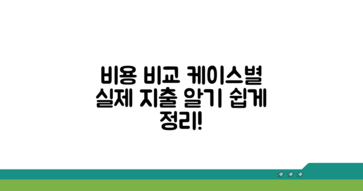 실제 비용, 사례별로 비교해보기