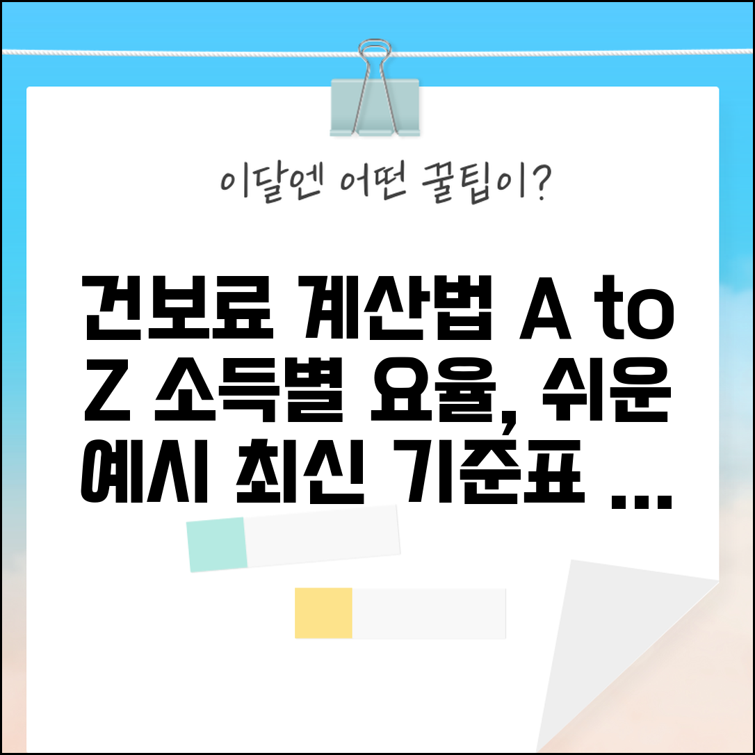 건강보험료 산정기준표 해석 | 소득 구간 | 요율 적용 | 계산 예시 | 최신 기준표 | 활용법