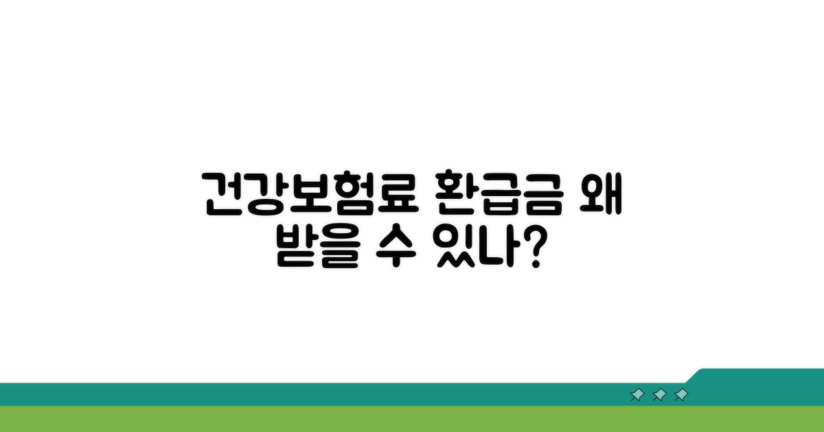 건강보험료 환급금, 왜 받을 수 있나요?