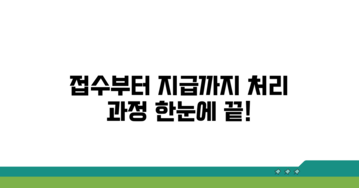 접수부터 지급까지, 처리 과정 총정리