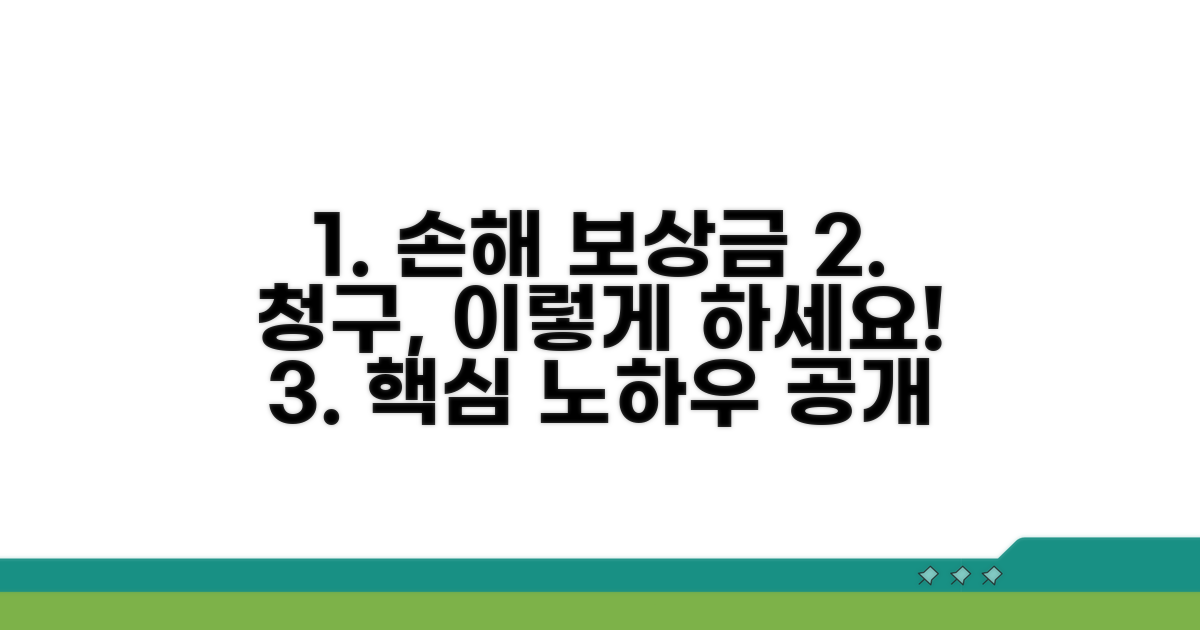 손해 보상금 청구 방법 상세 안내