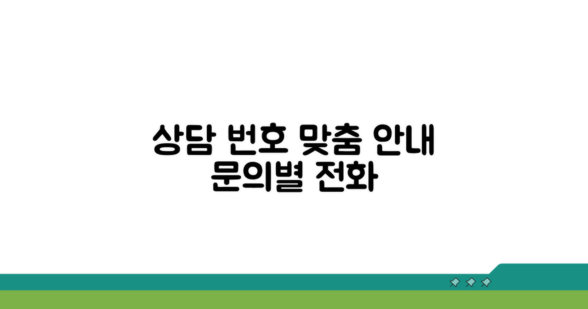 문의 유형별 맞춤 상담 번호