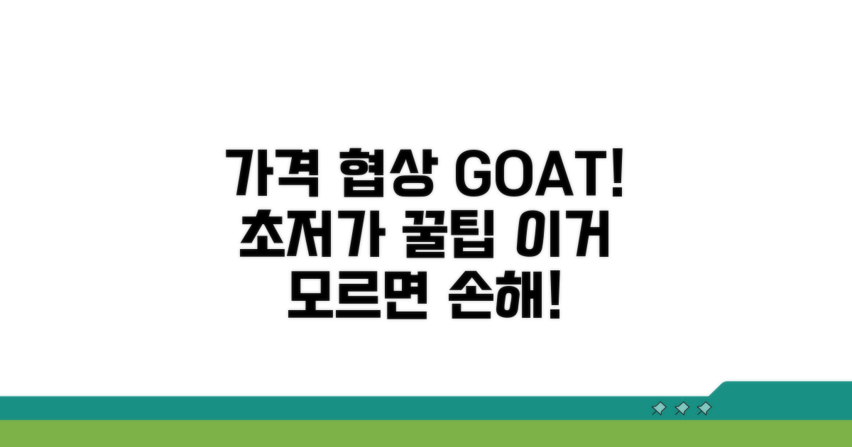 합리적인 가격 협상 전략