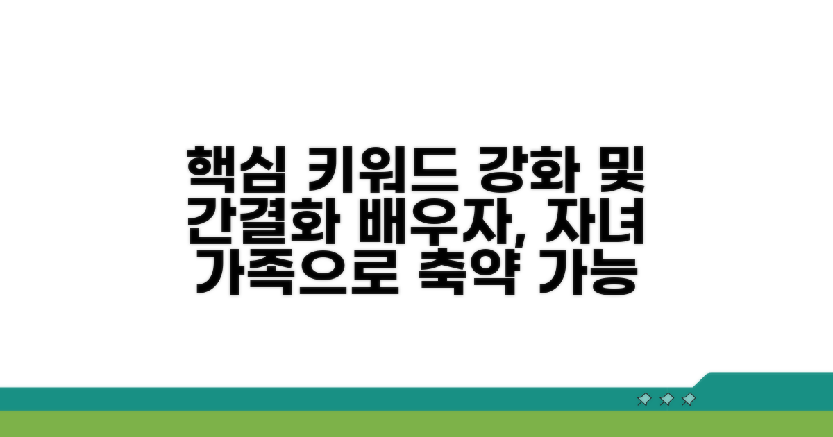 배우자, 자녀 카드 공제 범위