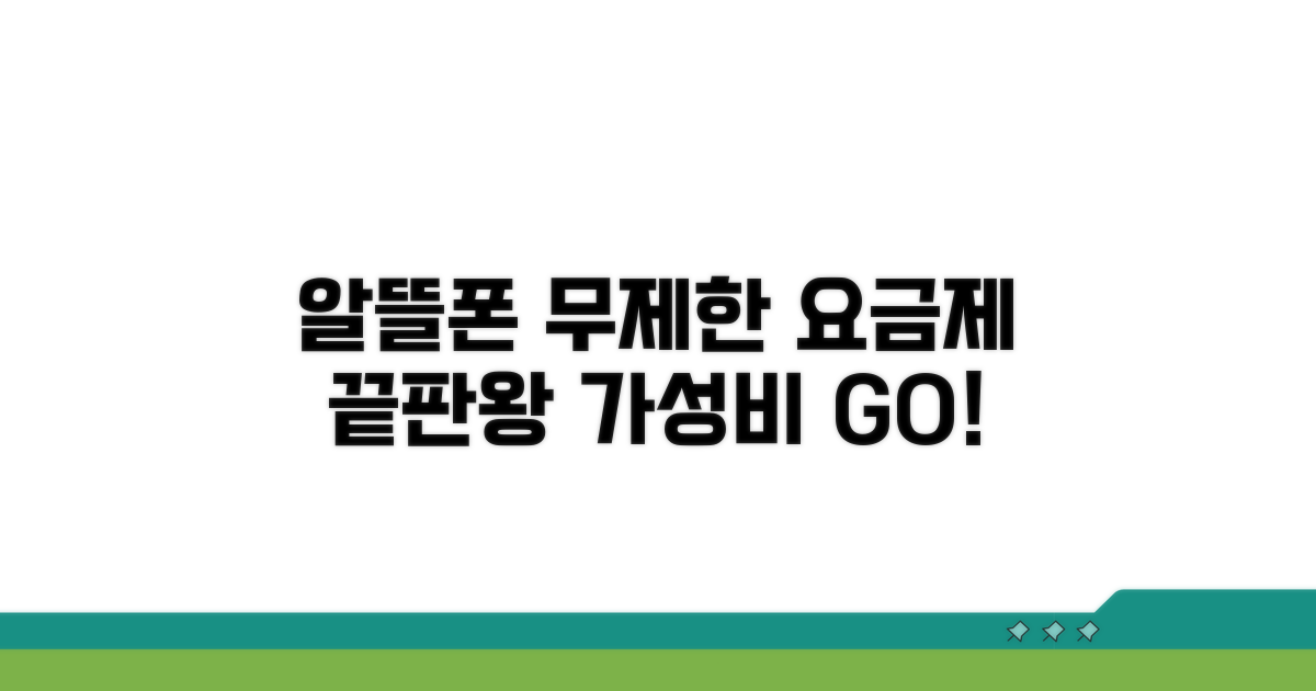 알뜰폰 무제한 요금제 비교 분석