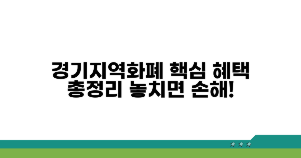 경기지역화폐 혜택 총정리