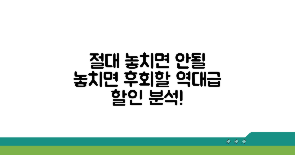 할인 혜택 완벽 분석