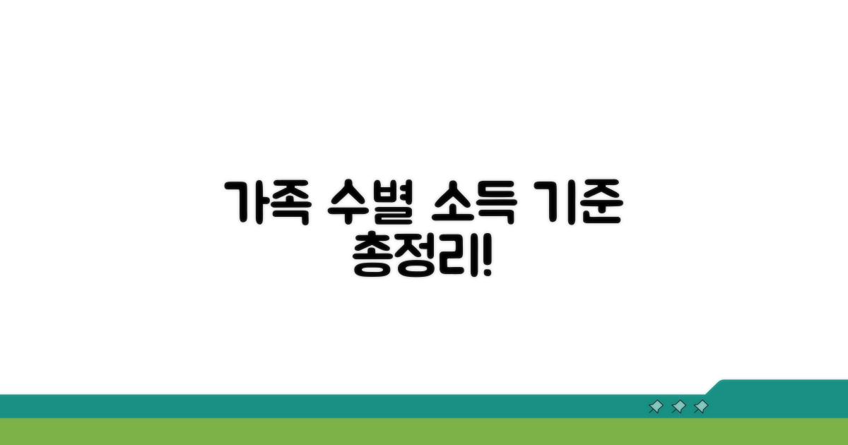 가구원수별 소득 기준 총정리