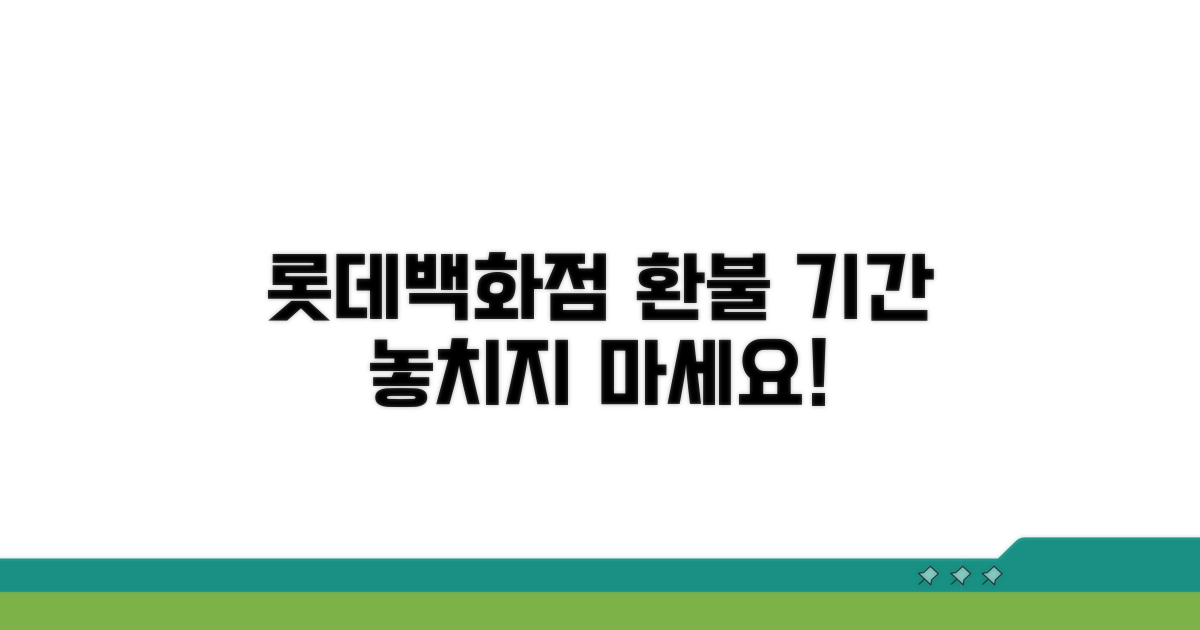 롯데백화점 환불 기간 확인