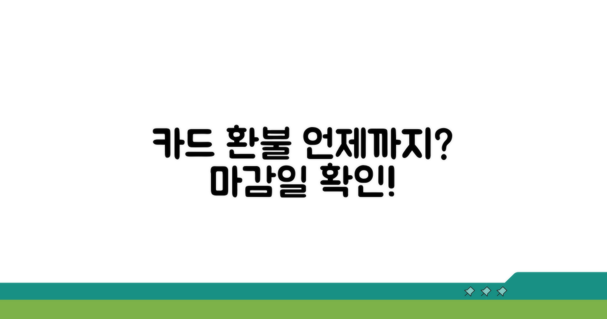 카드 환불, 언제까지 가능할까?