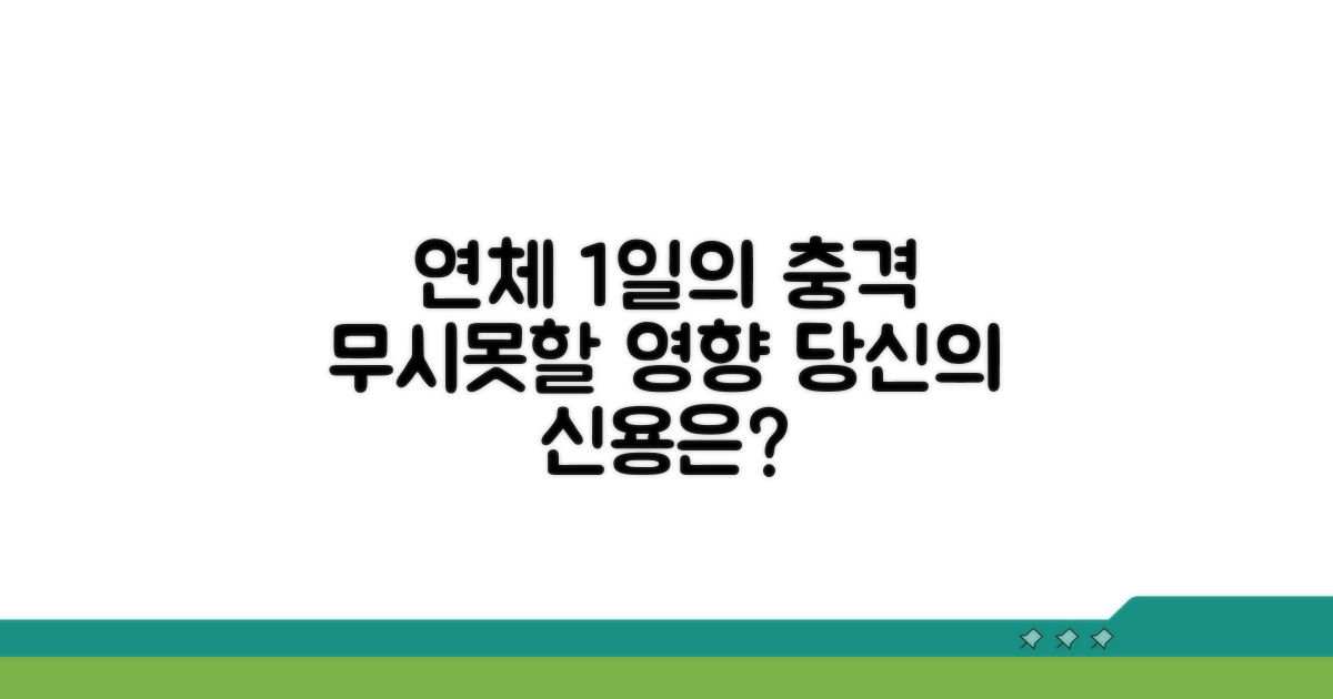 하루 연체가 미치는 영향 분석