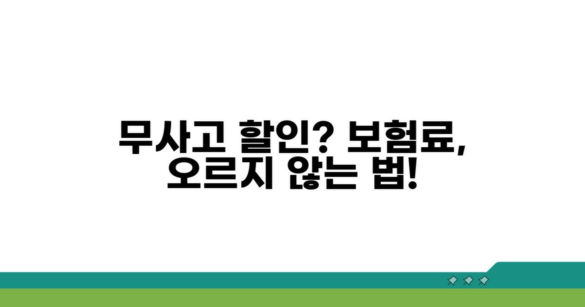 무과실 사고의 보험료 할증 기준