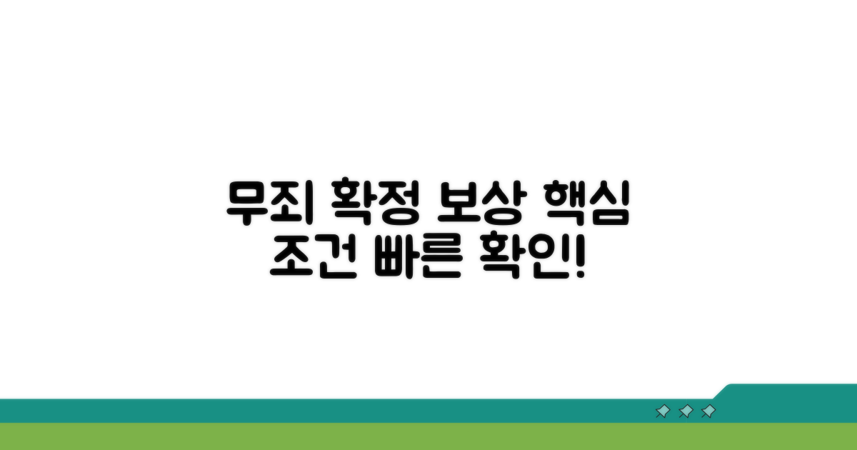 무죄 확정 형사보상 핵심 조건
