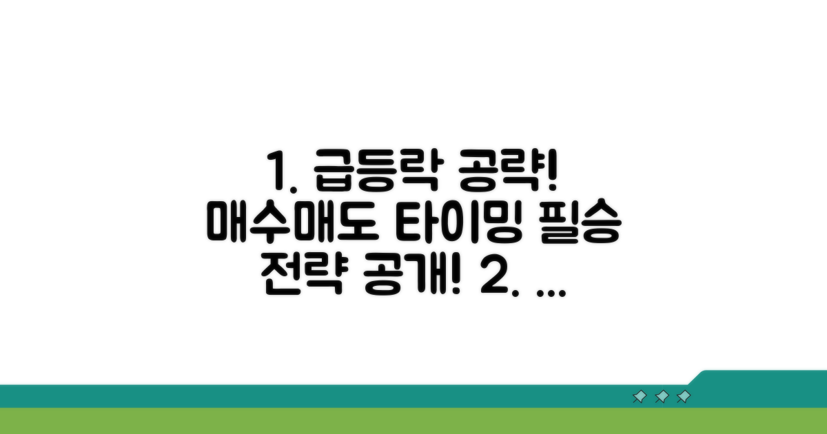 급등락 시점별 투자 전략 및 주의점