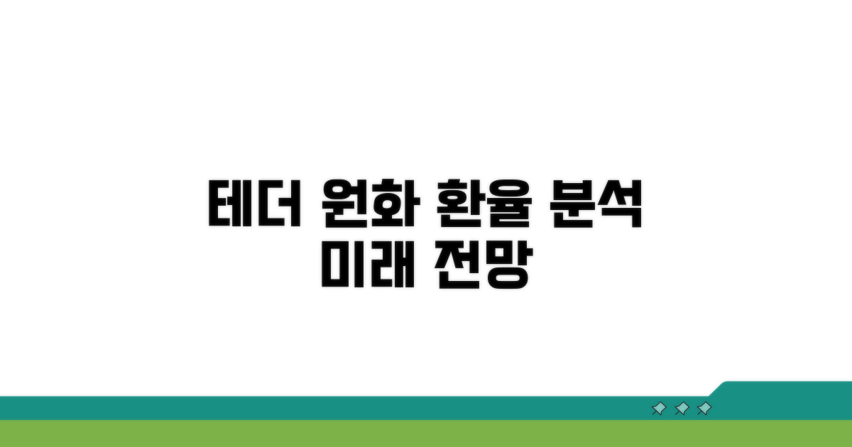 테더 원화 환율 완벽 가이드 및 전망