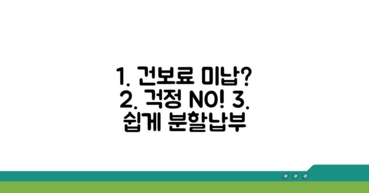 건강보험 미납 분할납부 쉬운 신청법