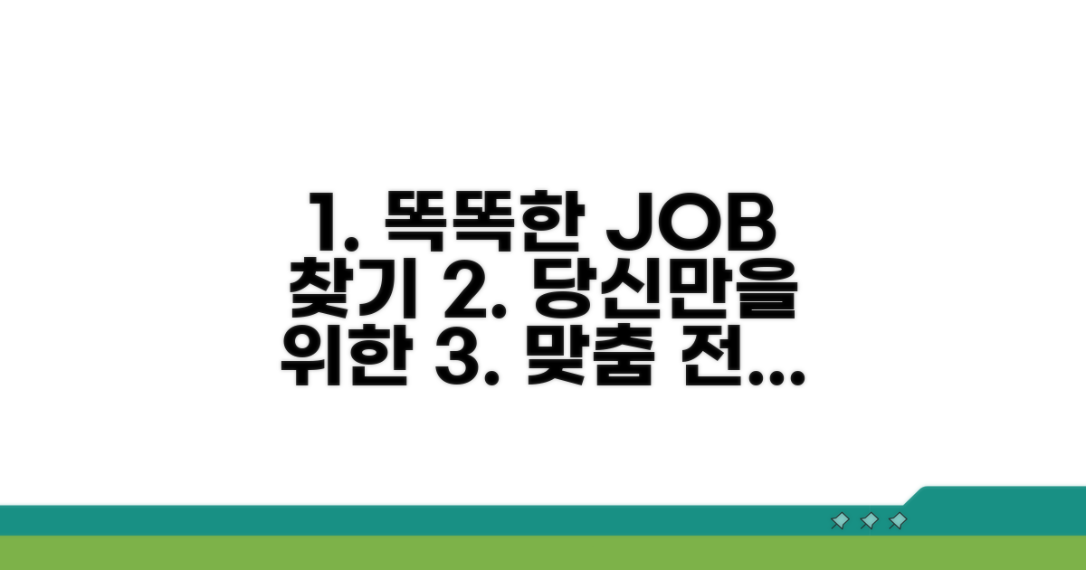 맞춤 일자리 찾는 스마트한 전략