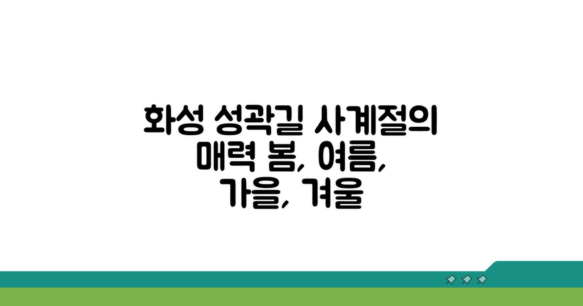봄, 여름, 가을, 겨울 화성 성곽길 매력