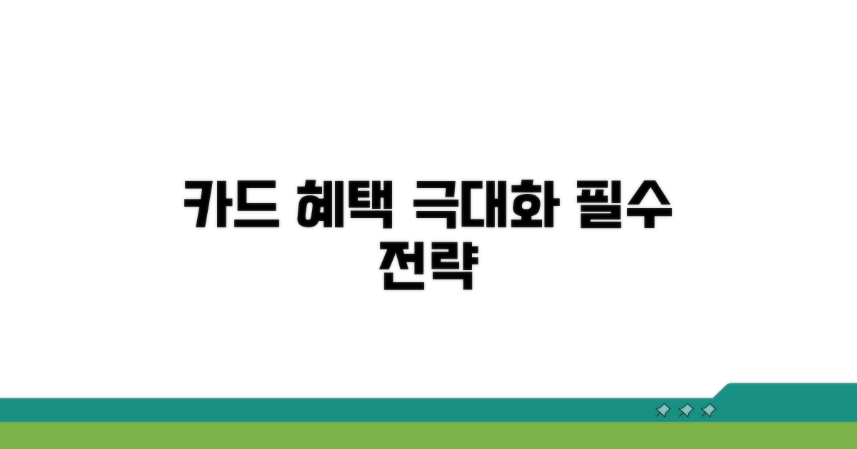 카드 혜택 극대화 필수 전략