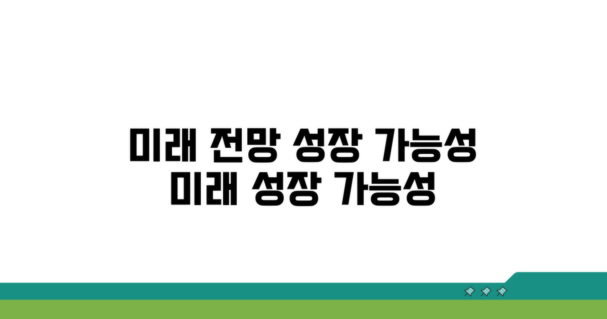 미래 전망과 성장 가능성