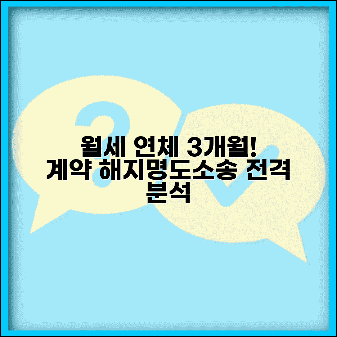 월세 3개월 연체 계약해지 및 명도소송 절차