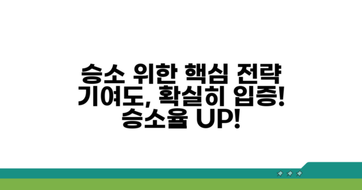 유리한 판결 위한 기여도 입증 전략