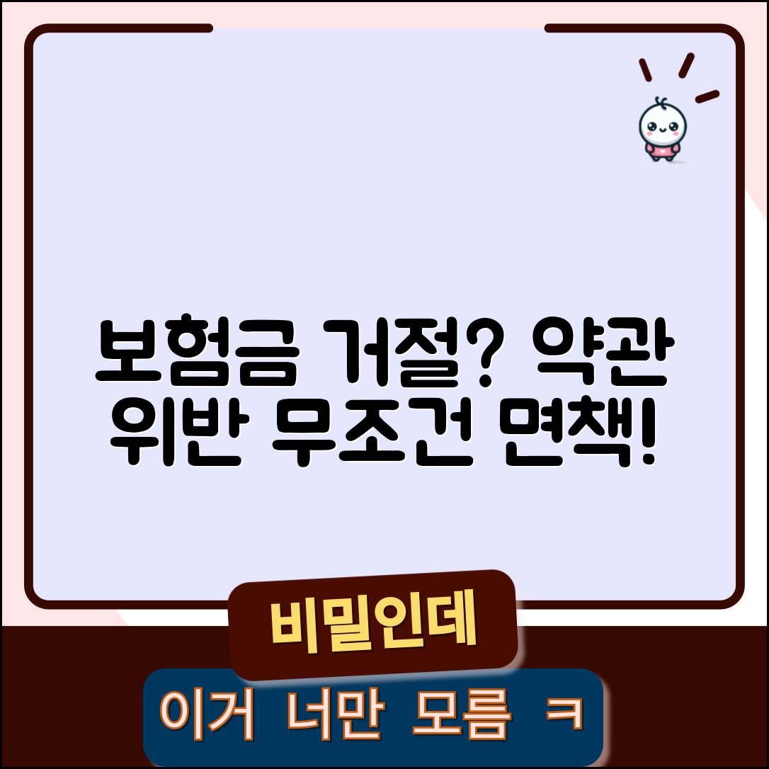 보험 약관 위반 시 보험금 거절 면책 사유 총정리