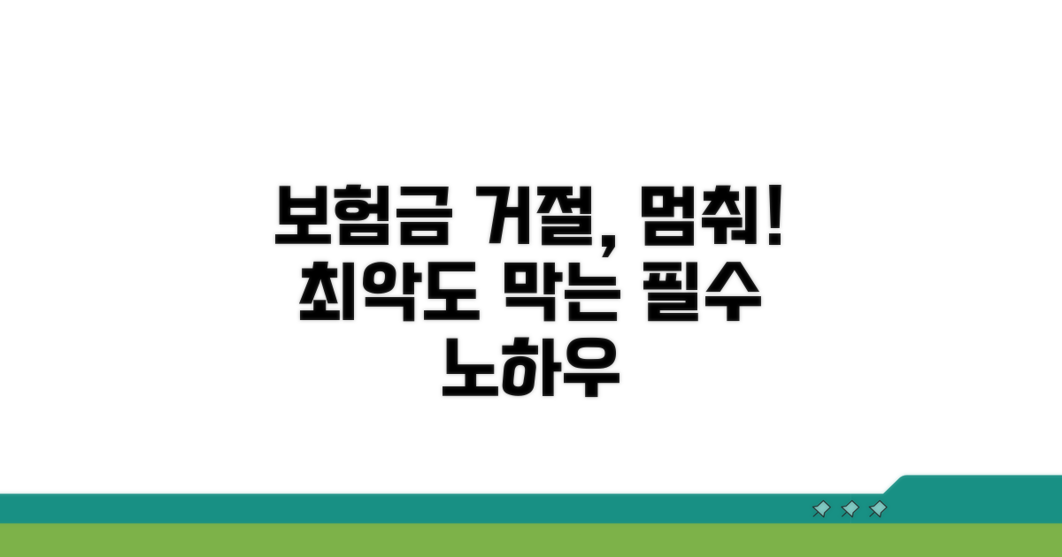 최악의 경우, 보험금 거절 막는 법