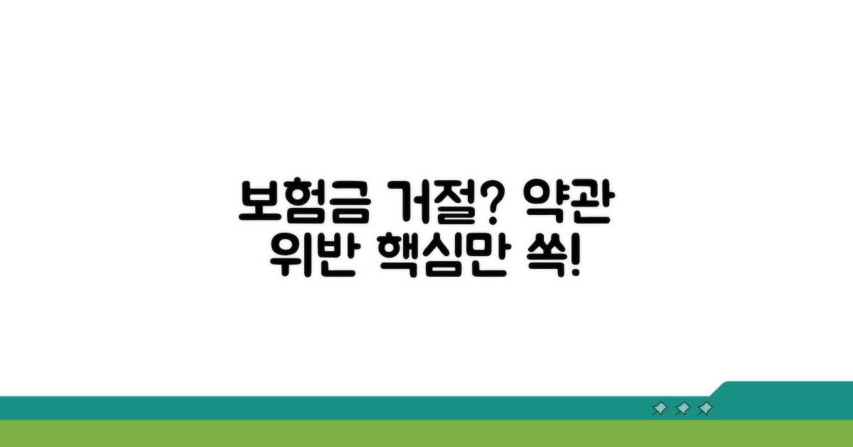 보험금 거절 사유, 약관 위반 핵심 정리