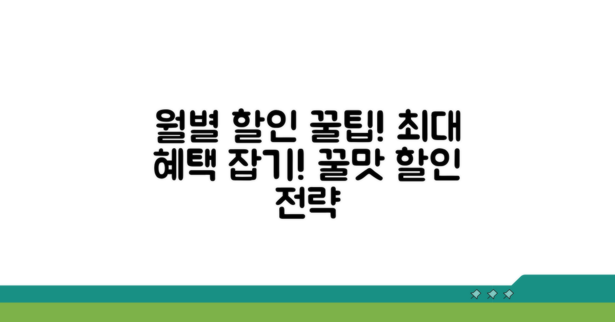 월별 할인 혜택 극대화 전략