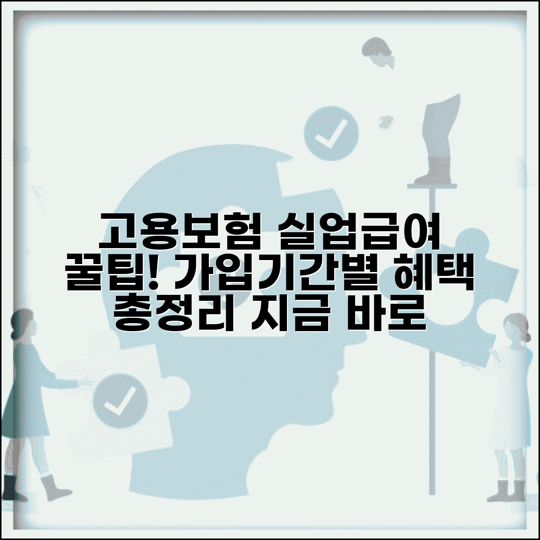 고용보험 실업급여 신청자격 총정리 가입기간별 혜택