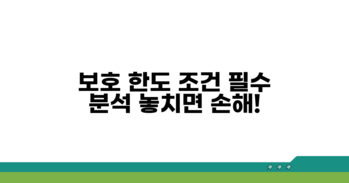 보호 한도와 조건 상세 분석